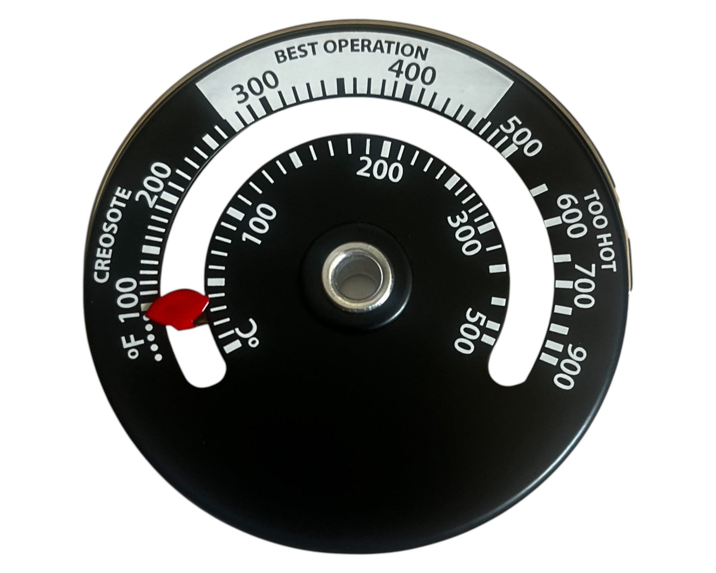 Termometer til varmemåling